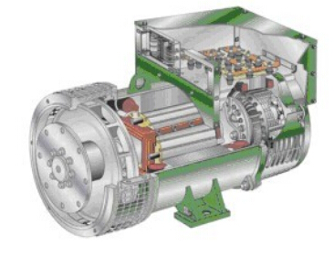 原平发电机内部结构图